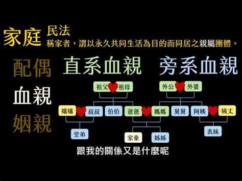 叔公算幾等親|親等迷思：叔公究竟幾等親？